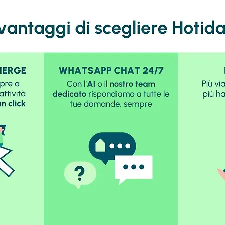 Hotiday Sea View Apartahotel Positano