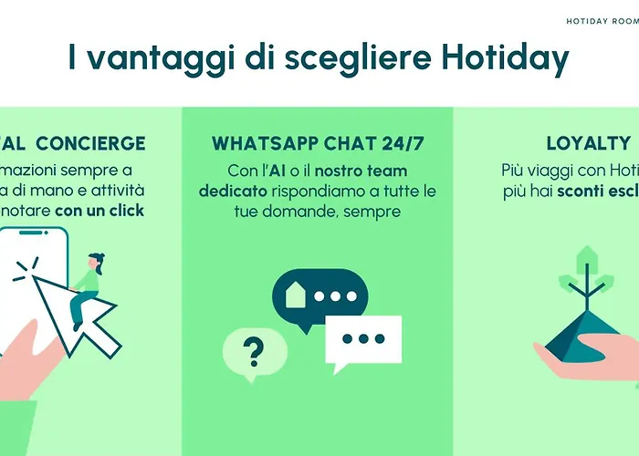 Hotiday Sea View מלון דירות פוזיטנו